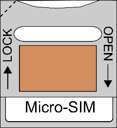 Zeichnung: Einlegen der Micro-SIM-Karte mit abgeschrägter Ecke nach oben links und Goldkontakten nach unten